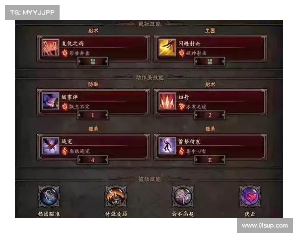 猎人60级如何提升装备品质 猎人60级如何提升装备品质